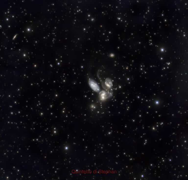 Quintetto di Stephan