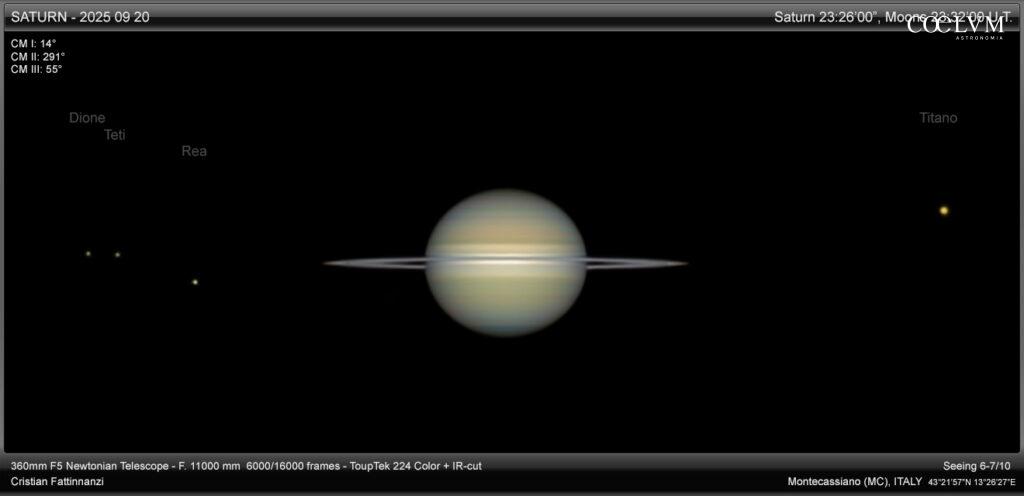 Saturno all’opposizione 2025