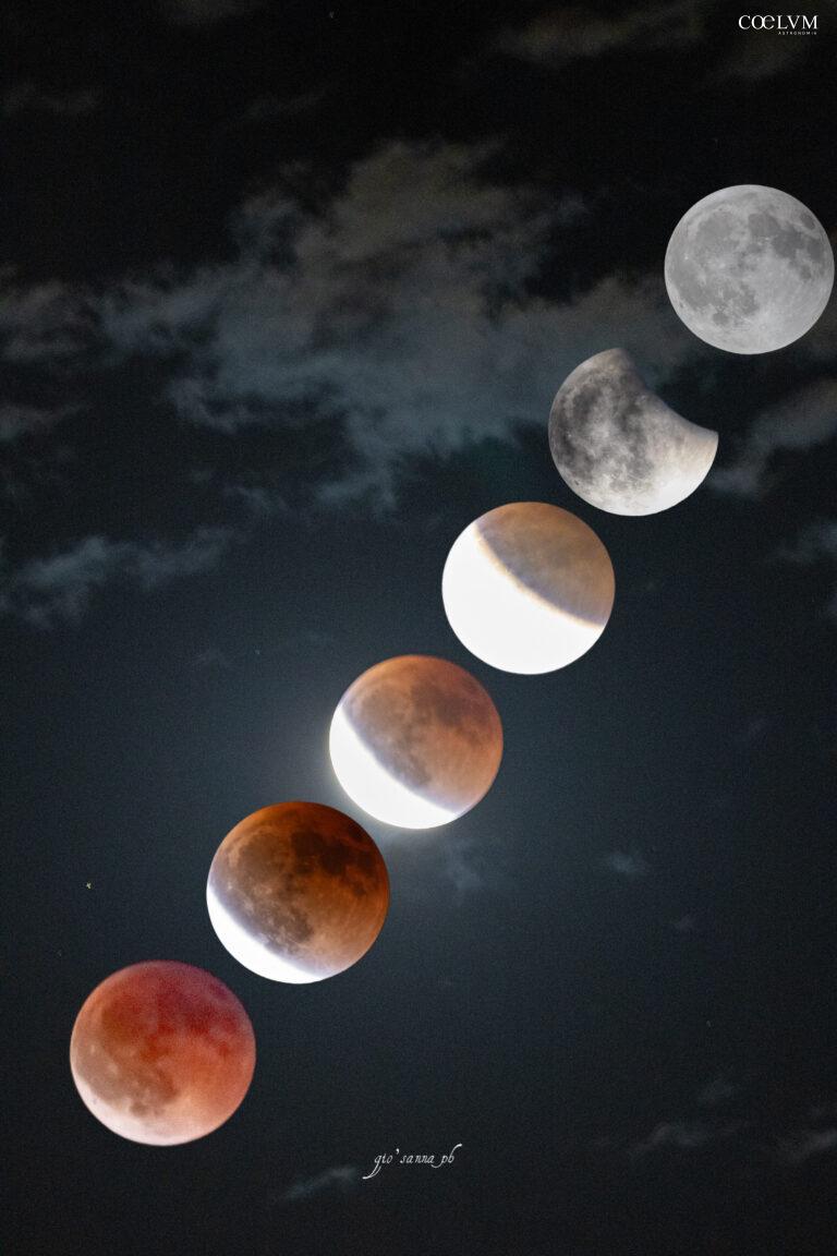 Total Eclipse Sequence 2025