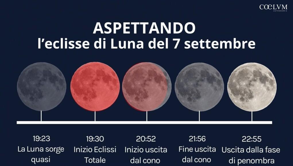 Aspettando Eclissi Luna settembre (1)