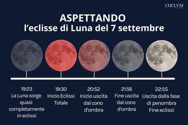 Aspettando Eclissi Luna settembre (1)