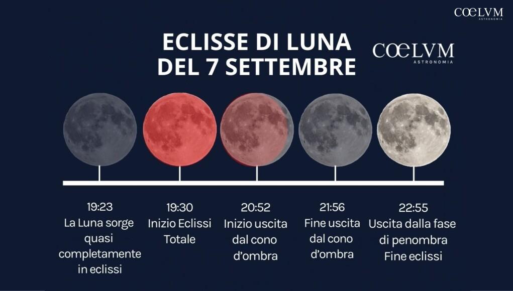Aspettando Eclissi Luna settembre (600 x 400 px) (1366 x 768 px)