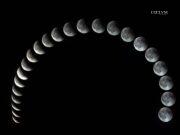 Report Osservazione Eclissi da Capodimonte