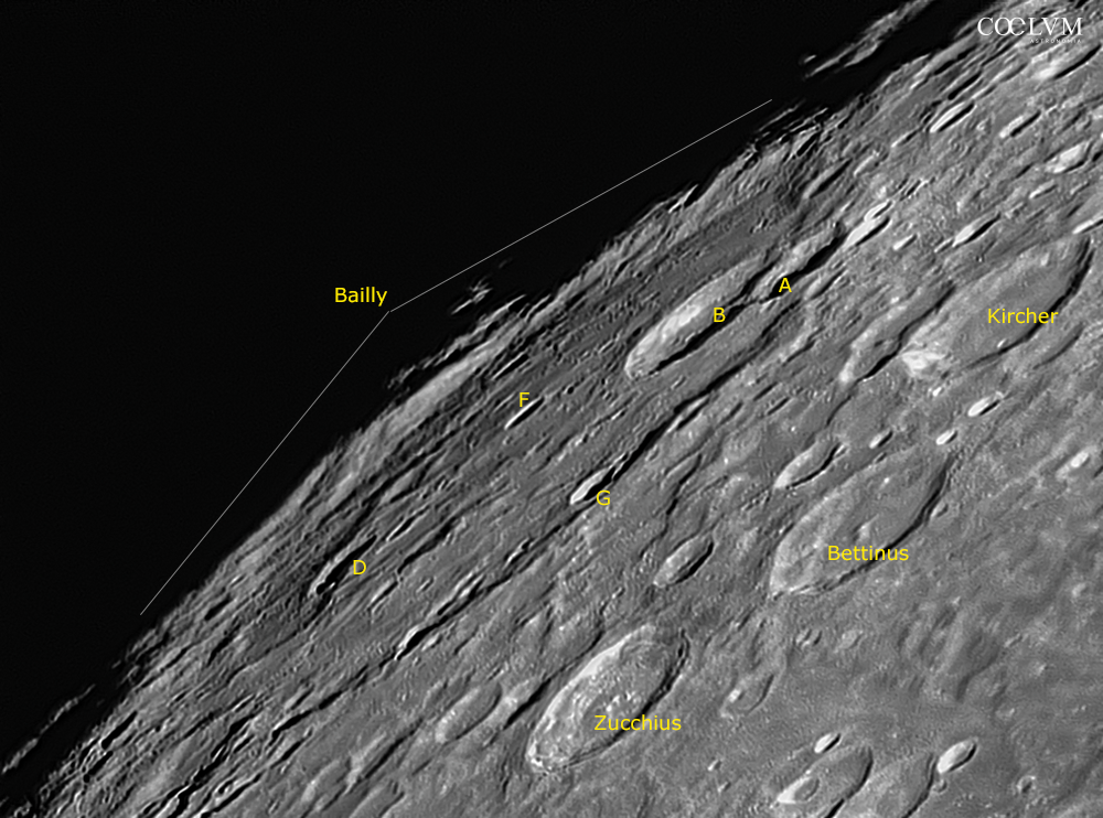 DICEMBRE 2025 - BAILLY - Fase LUNA PIENA