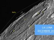 La Luna del Mese – Dicembre 2025