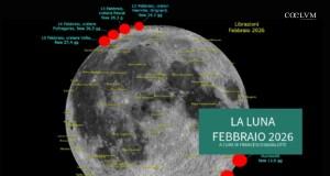 La Luna del Mese – Febbraio 2026
