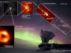 IL FILM dei Buchi Neri – Regia di Event Horizon Telescope