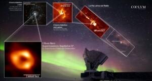 IL FILM dei Buchi Neri – Regia di Event Horizon Telescope