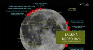 La Luna del Mese – Marzo 2026