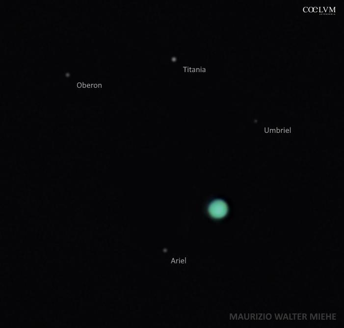 Urano e le sue principali lune