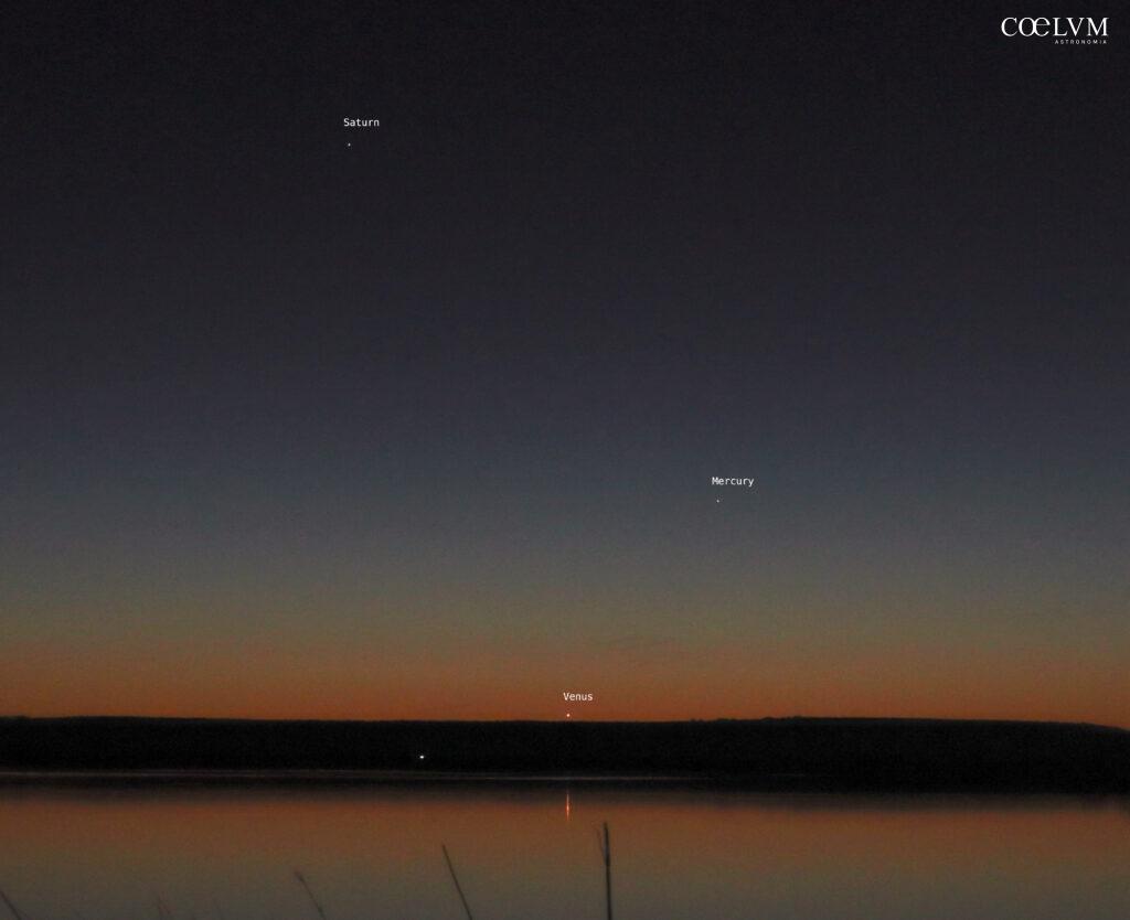 Venere, Mercurio e Saturno