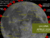 La Luna del Mese – Aprile 2026