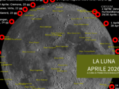 La Luna del Mese – Aprile 2026