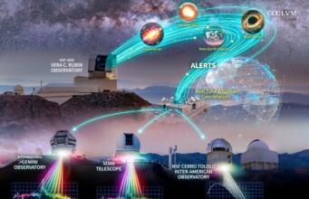 Rubin Observatory attiva il primo follow-up automatico con i telescopi NOIRLab
