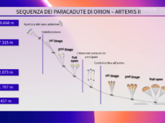 Artemis II verso il rientro: Orion atteso nell’Oceano Pacifico nella notte italiana