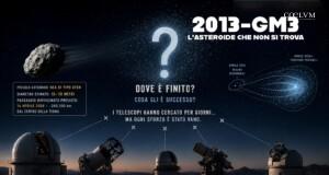 2013 GM3: Lo “strano” caso dell’asteroide “scomparso”