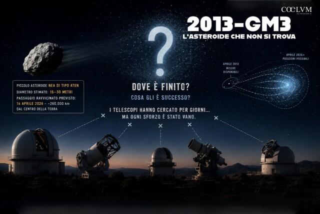 ASTEROIDE GM3