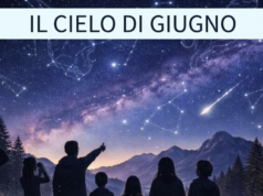 Cielo del Mese di Giugno 2026