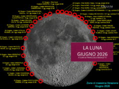 La Luna del Mese – Giugno 2026