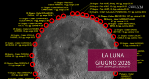 La Luna del Mese – Giugno 2026