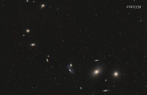 Markarian Chain