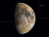 Transiti di satelliti davanti a Luna e Sole – giugno 2026