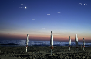 Allineamento planetario del 17 giugno