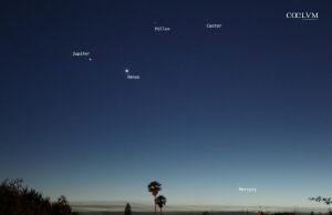 Giove, Venere, Mercurio e i Gemelli