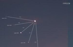 Sequenza della congiunzione Venere-Giove di Giugno 2026 dalla Sicilia