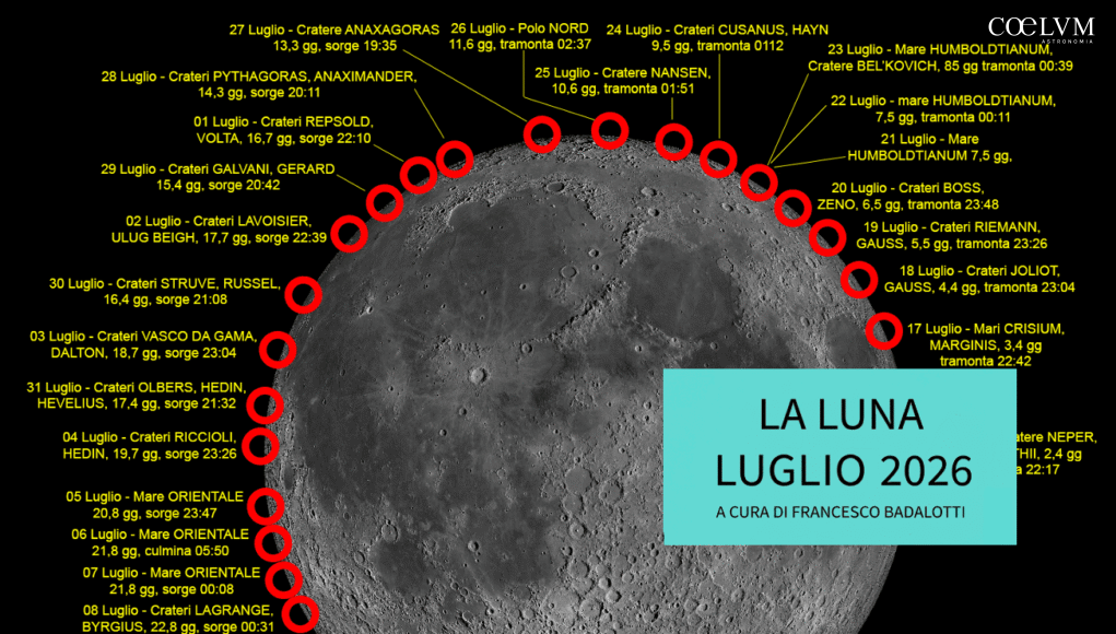 Luna_luglio26_cop_compr
