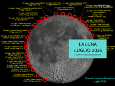 La Luna del Mese – Luglio 2026