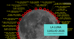 La Luna del Mese – Luglio 2026