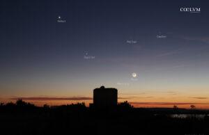 Allineamento planetario con la Luna e i Gemelli