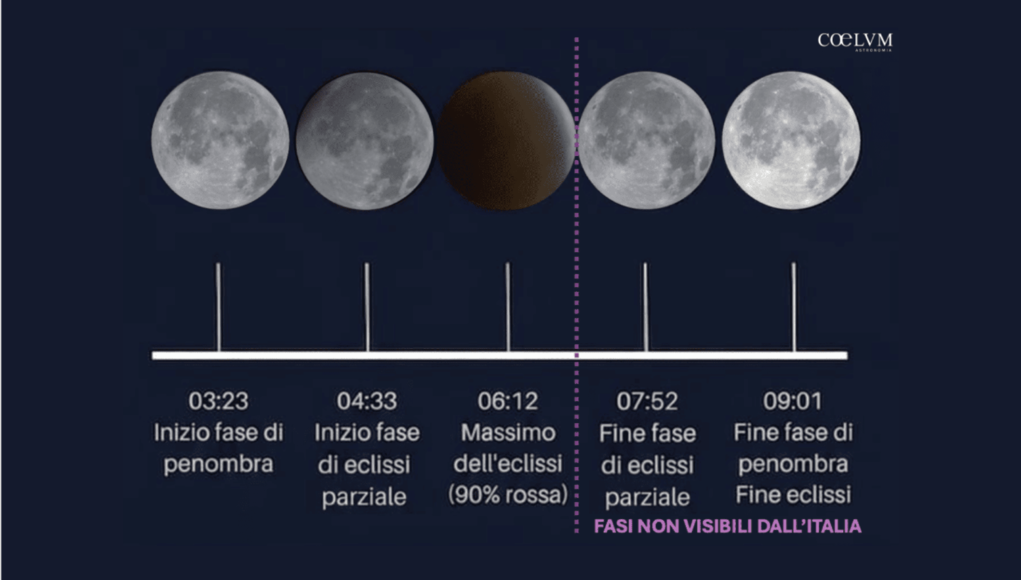 Eclissi_cover