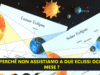 LO SAPEVI DAVVERO? – Perché non assistiamo a due eclissi ogni mese?