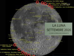 La Luna del Mese – Settembre 2026