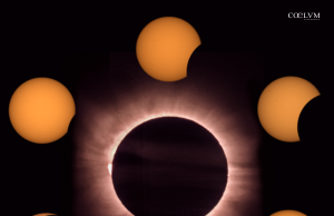 Eclisse solare, sequenza