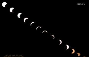 Eclisse Solare da Greenwich Park