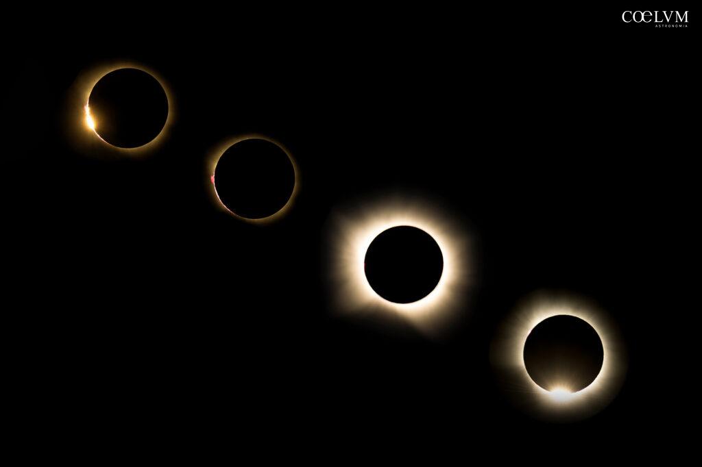Eclisse solare sequenza centrale