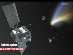 Comet Interceptor Visiting a Pristine Comet