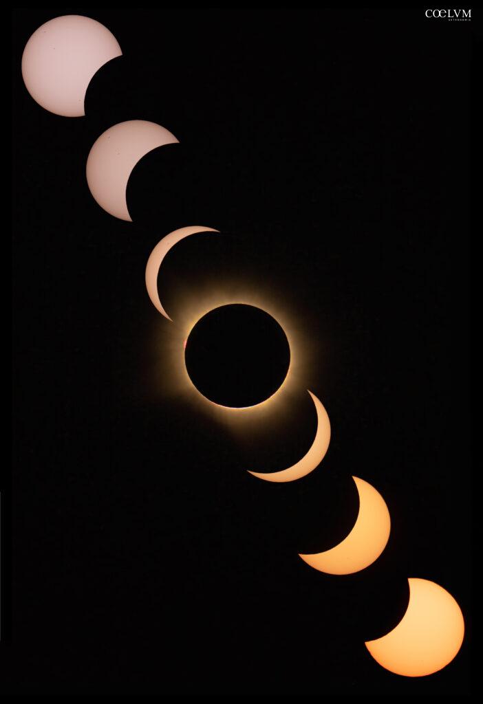 Eclissi Totale di Sole