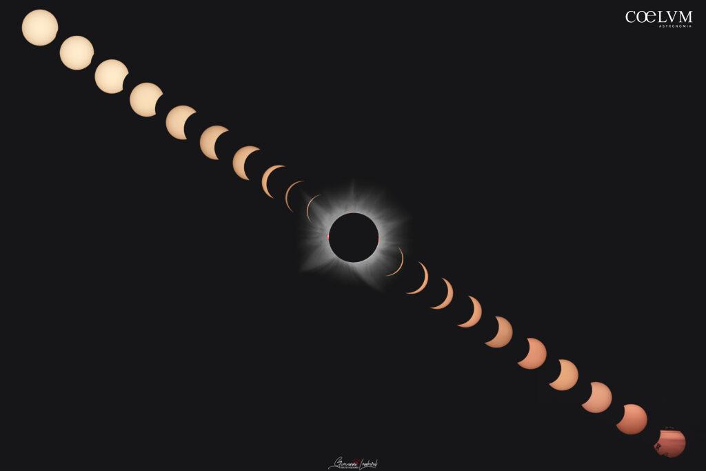 La mia prima Eclissi Totale di Sole