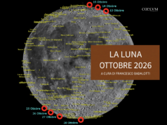 La Luna del Mese – Ottobre 2026