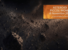 Asteroidi del mese Novembre 2026