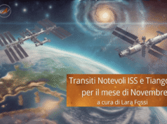 Transiti di ISS International Space Station e Tiangong – Novembre 2026