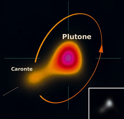 Una nuova sfida: parte il Progetto Charon Orbit