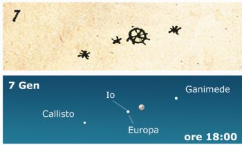 Padova, 7 gennaio 1610: Galileo scopre nuovi mondi