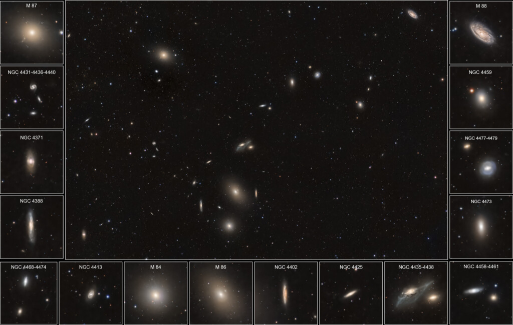 La Catena di Markarian