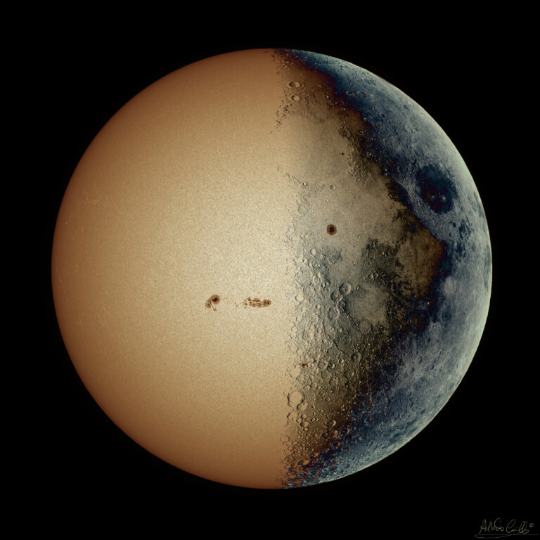 Dimensioni Apparenti