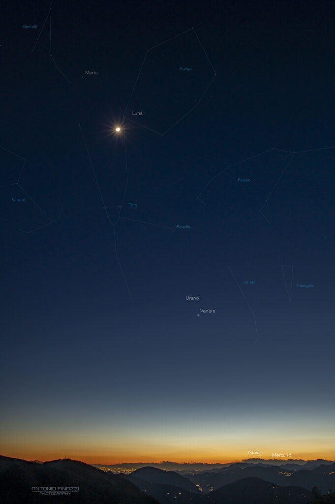 Allineamento di cinque pianeti con la Luna al tramonto